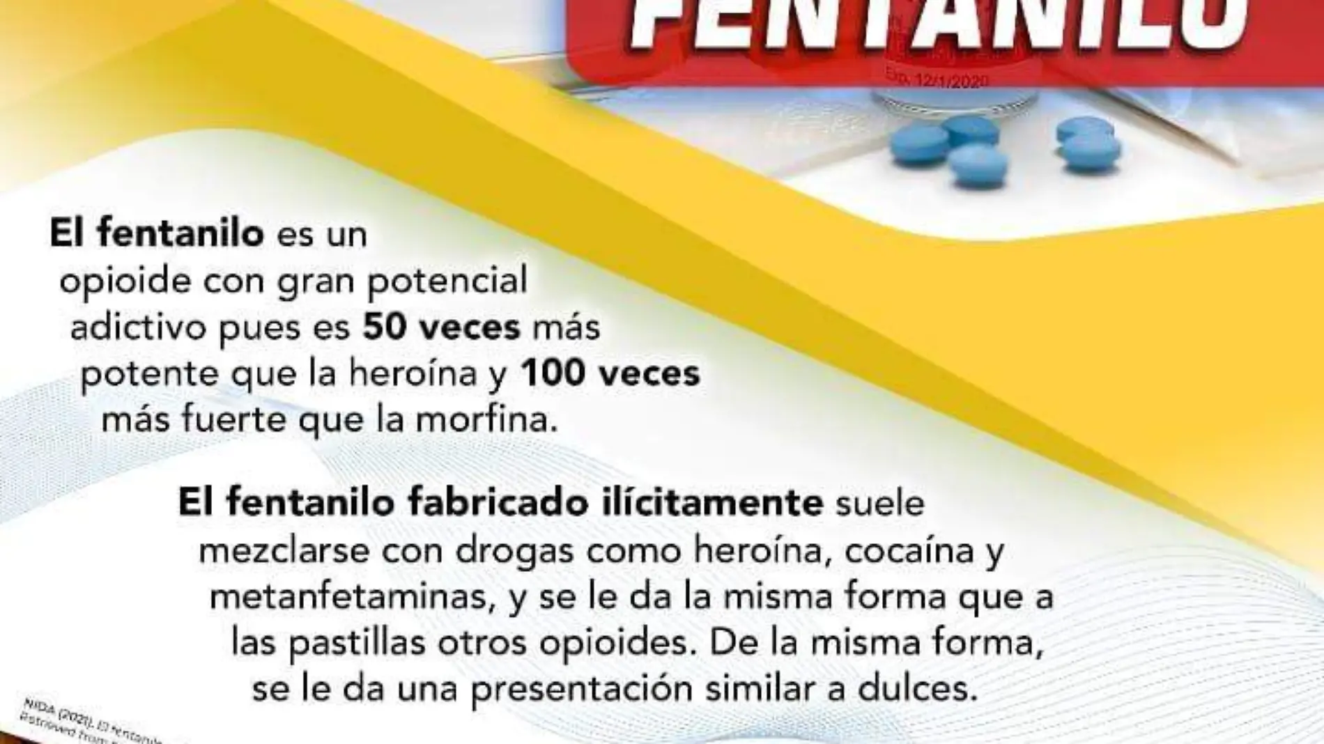 fentanilo